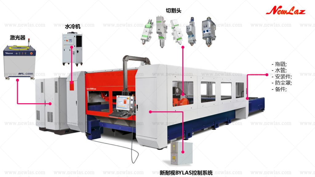 BYLAS系列切割机光纤升级 BYLAS系列切割机光纤升级