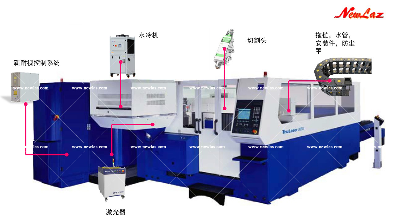 TRULAS系列切割机光纤升级 TRULAS系列切割机光纤升级