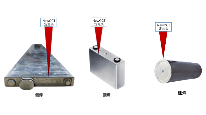 顶盖封口焊接&OCT检测系统 顶盖封口焊接&OCT检测系统