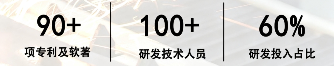 企业简介 企业简介
