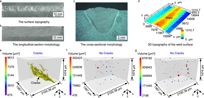 【本期推荐】通过Zr芯铝壳线对2024年铝合金进行高强度且无裂纹的焊接 【本期推荐】通过Zr芯铝壳线对2024年铝合金进行高强度且无裂纹的焊接