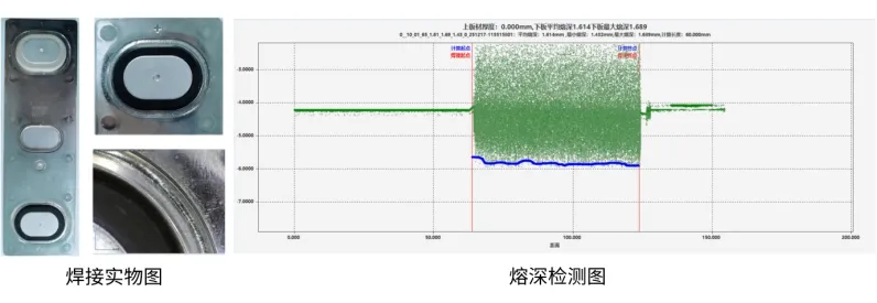 极柱焊接质量专家:NewOCT熔深检测系统 极柱焊接质量专家:NewOCT熔深检测系统